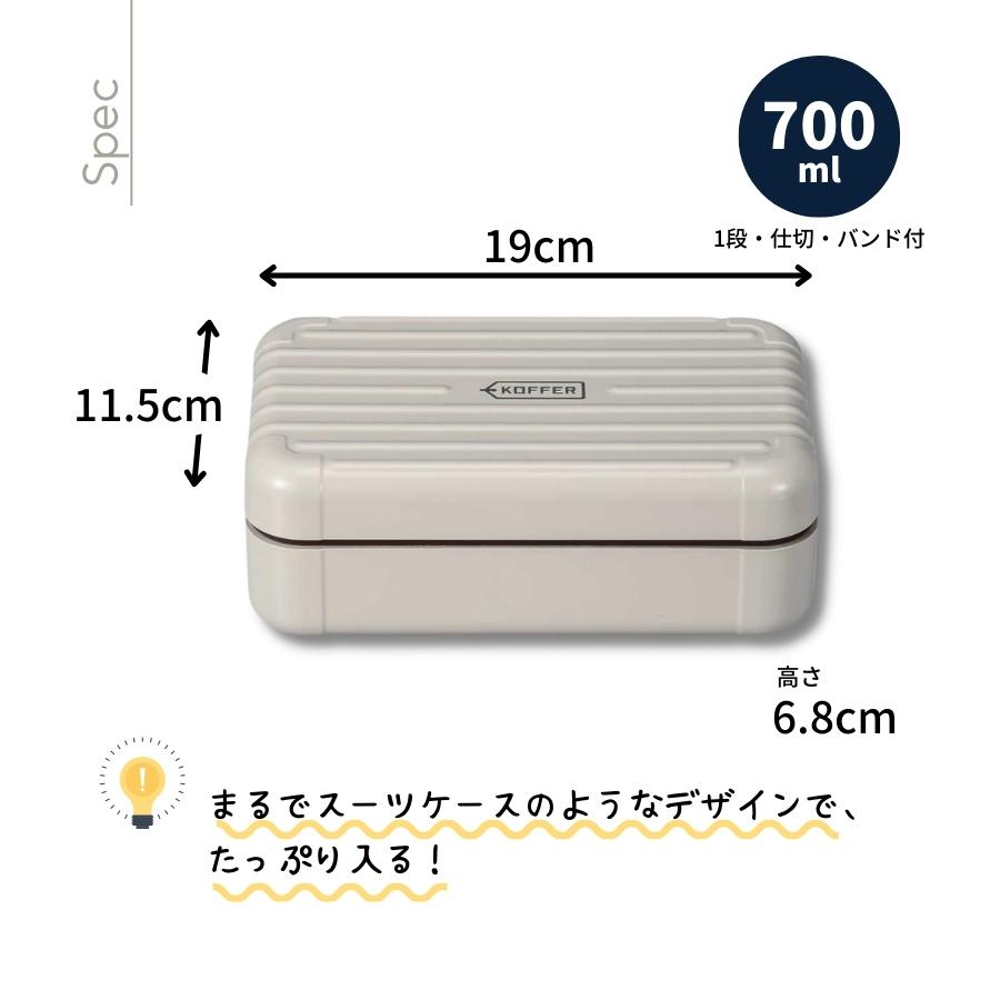 KOFFER ׎ݎΎގ