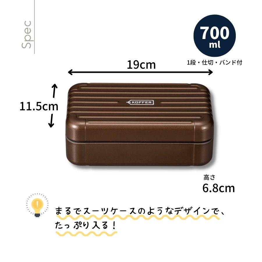 KOFFER ׎ݎΎގ