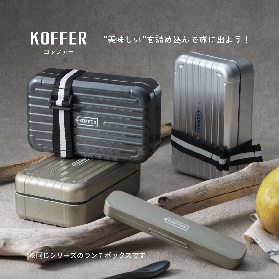 KOFFER ���̎ߎ��ݎ�Ȥ������