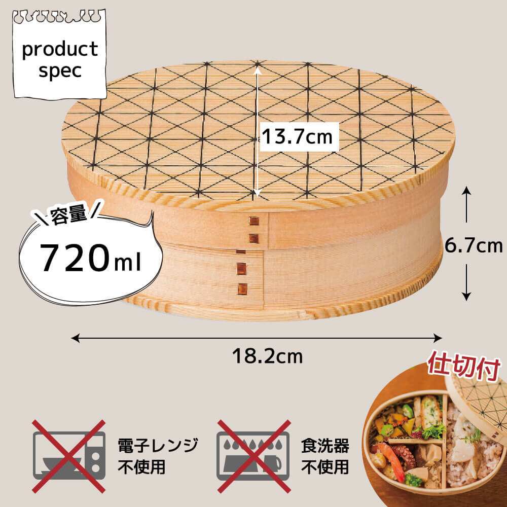 isso ecco ä ȽL  ʻ