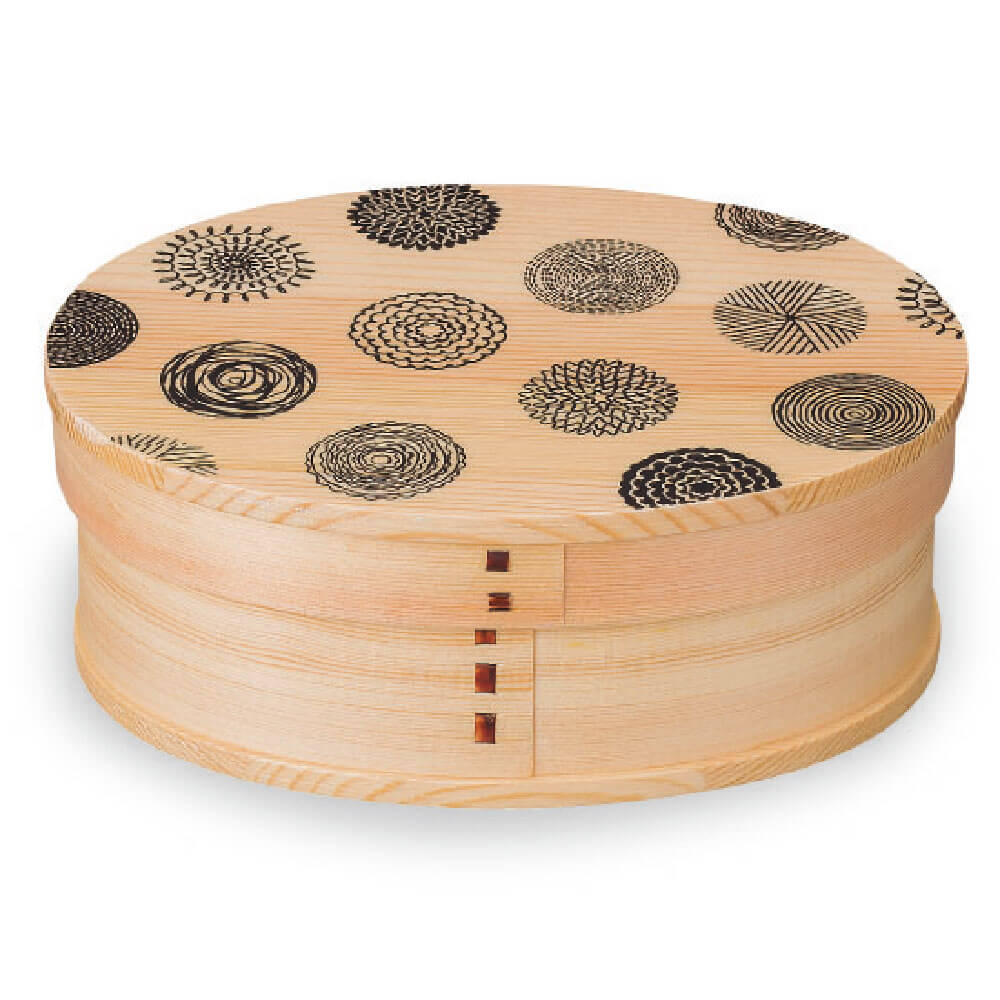 isso ecco ä ȽL  Ďގ