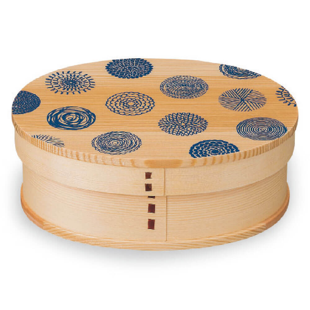 isso ecco ä ȽL  Ďގ