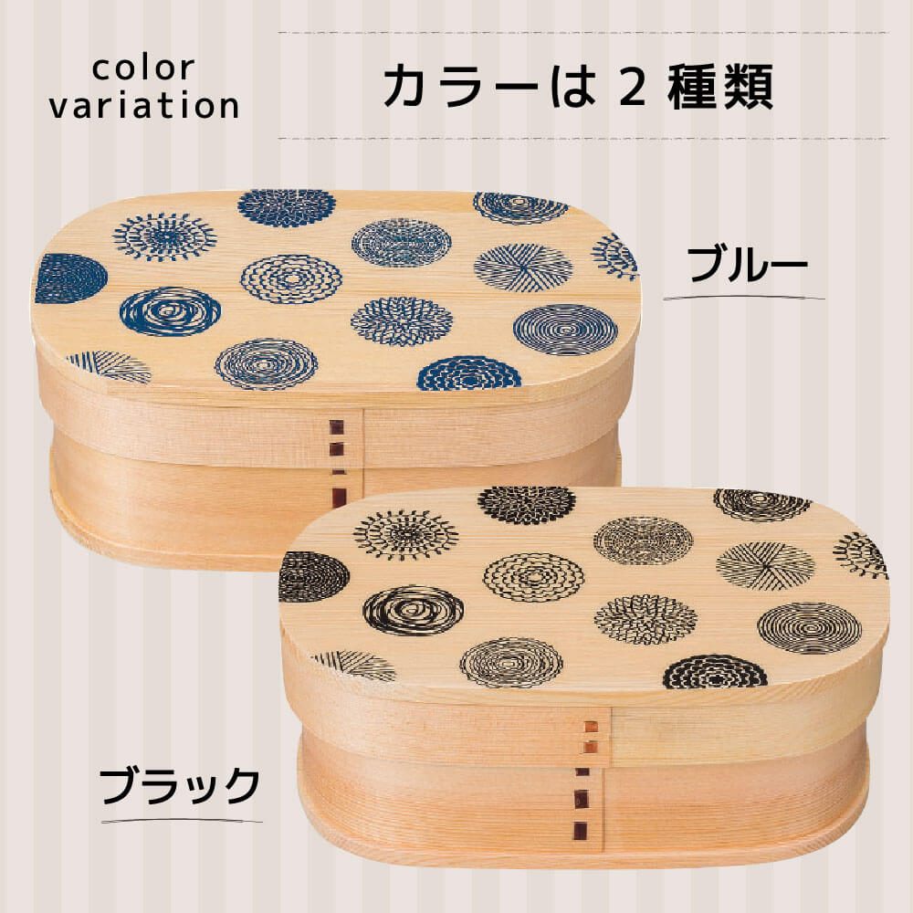 isso ecco ä Ĥ  Ďގ