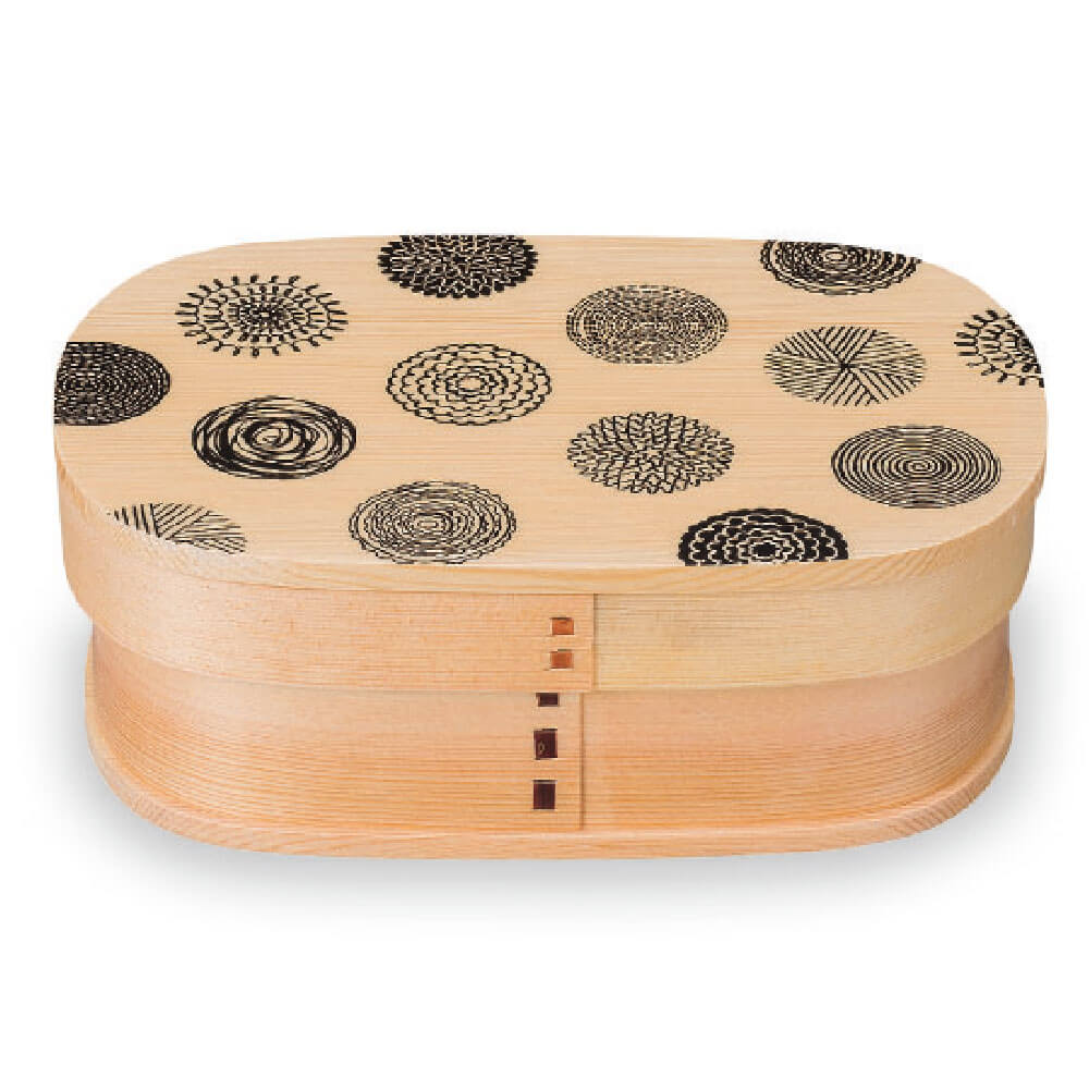 isso ecco ä Ĥ  Ďގ