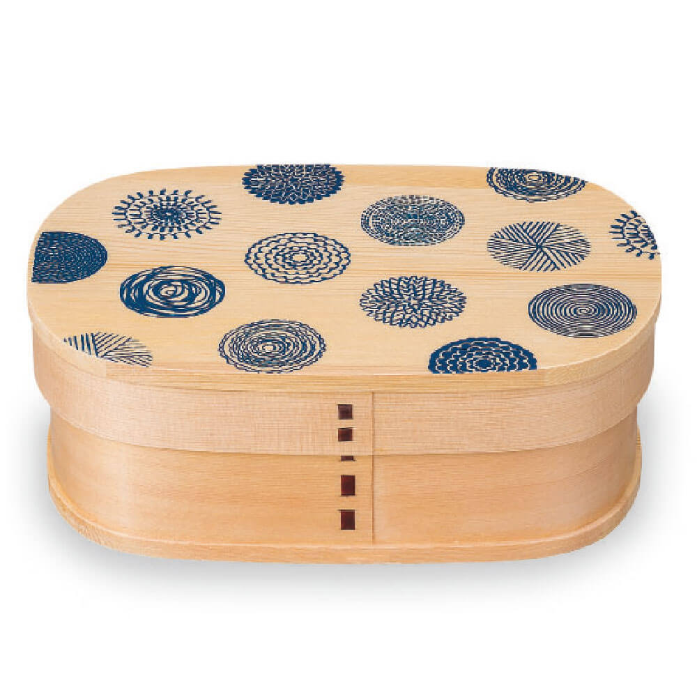 isso ecco ä Ĥ  Ďގ