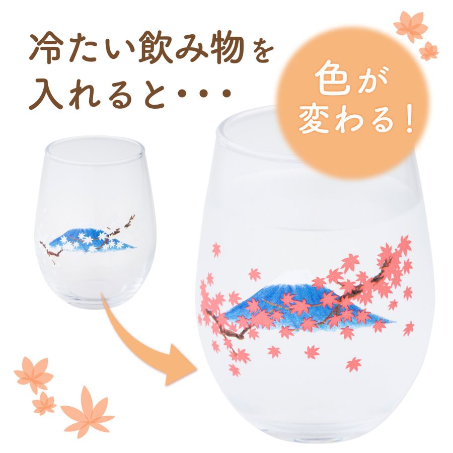 䴶饹ʾ1Сcolor-changing glass