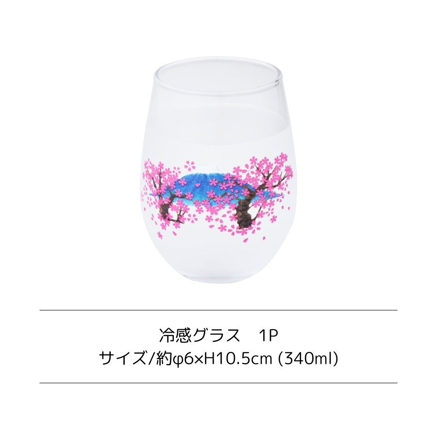 䴶饹ʾ1Сcolor-changing glass