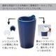 CERA THERMO������֥顼