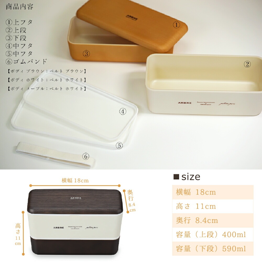 ARBREҎݎĹюȎĎ׎ݎ 