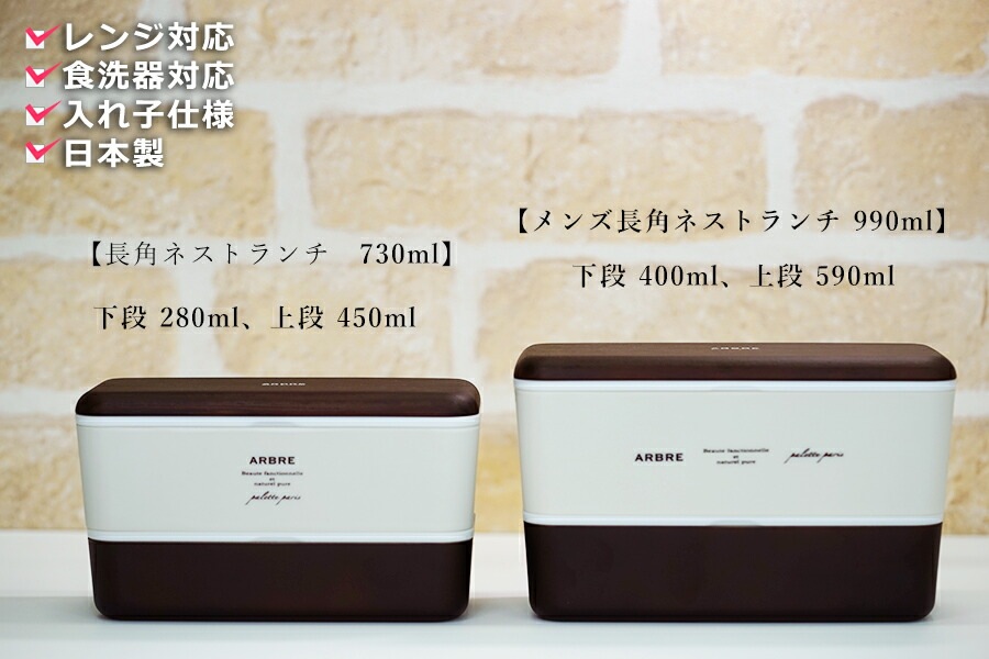 ARBREҎݎĹюȎĎ׎ݎ 