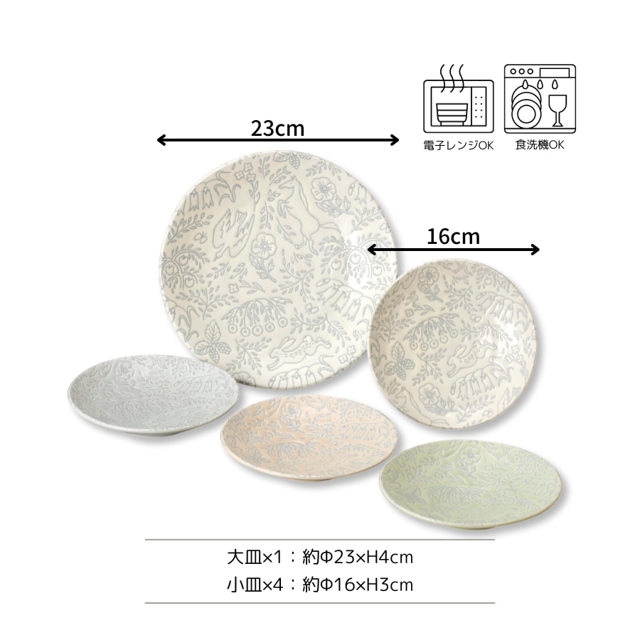 Erde �ѡ��ƥ������å�