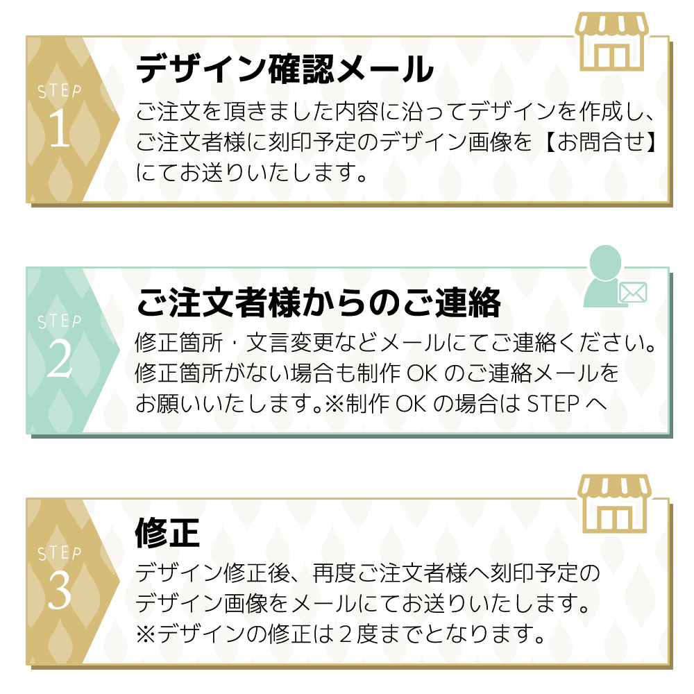 ¿ѥå̾ʸ˾ѡۥǥγǧ  夬ǧ