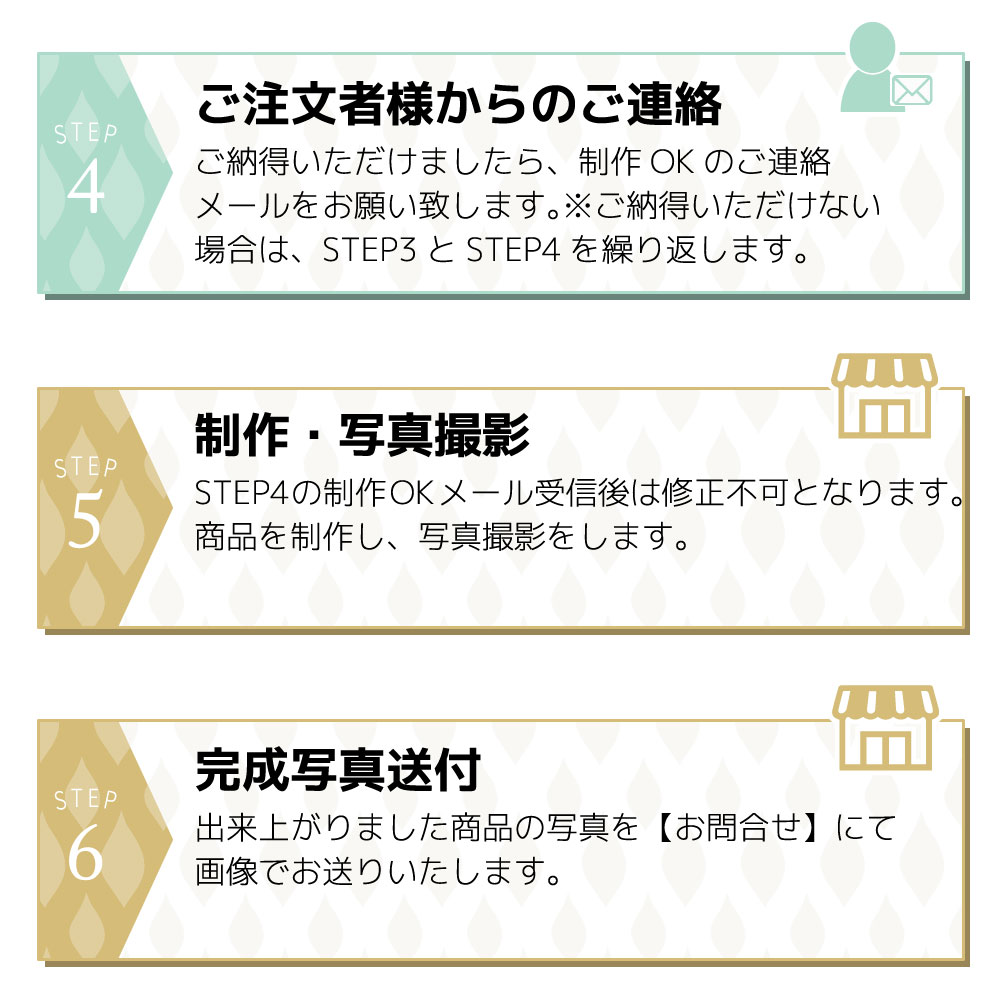 ¿ѥå̾ʸ˾ѡۥǥγǧ  夬ǧ