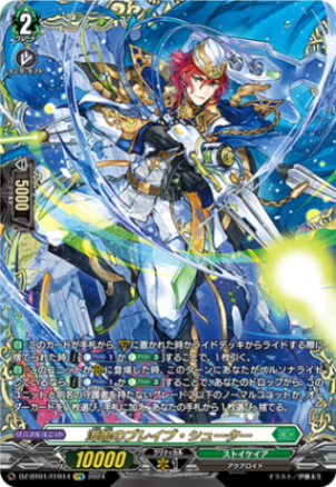 アーヴァガルダ デッキパーツ ライドデッキ FR, FFR アーヴァガルダ
