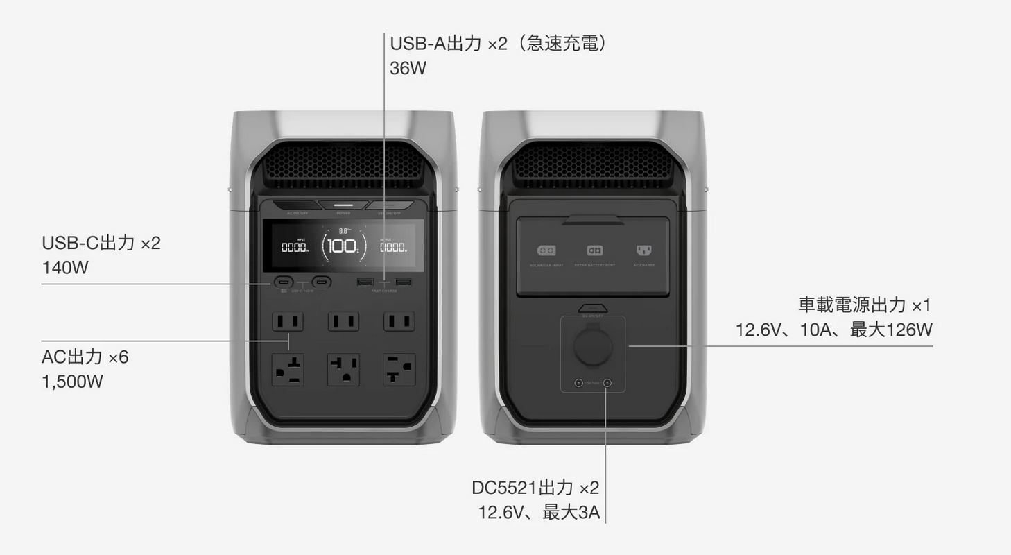 �ݡ����֥��Ÿ� DELTA 3 Plus