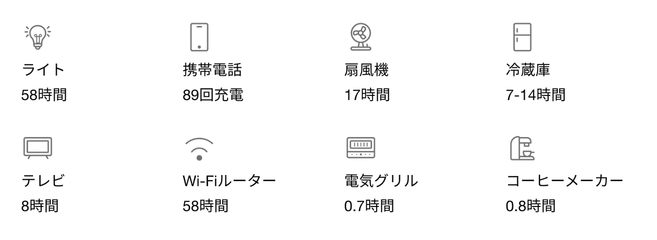 �ݡ����֥��Ÿ� DELTA 3 Plus