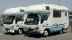 取扱説明書　ZIL,ZIL Cruise