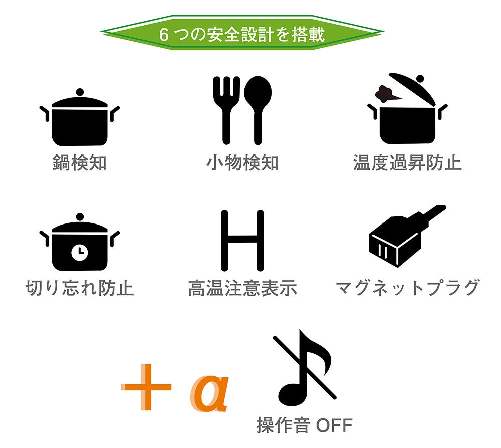 ��266021��IH���å��� �ߥ˥����