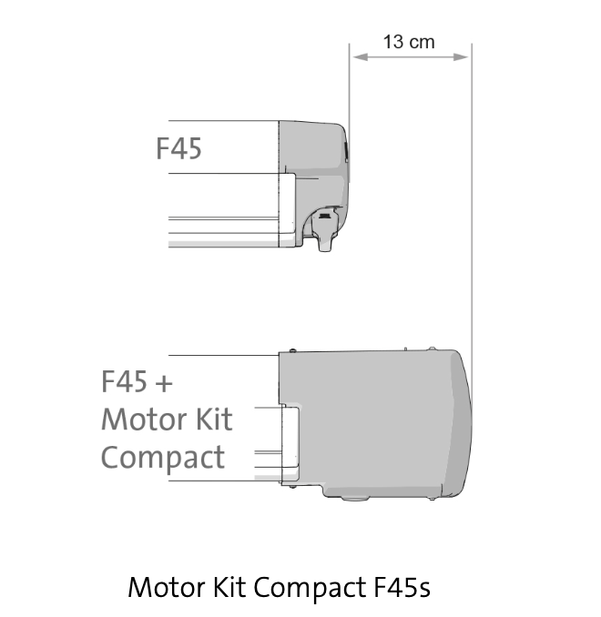 �ڡ�021206��FIAMMA F45S�� �⡼�������å� ����ѥ��� �ݡ���ۥ磻�� 12V