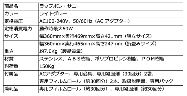 ڡ144132ۥåץݥ󡦥ˡʼưå׼ȥ<br />ʥեࡢŸǺ60ʬդ<br />̾Υ饤ץ饰դDC12V֥ǹ&#165;4400ˤץ쥼<br />ܥեƥ