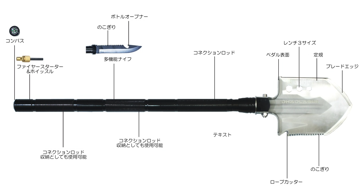多機能シャベル