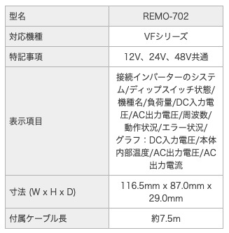 �ڡ�192179��VF���؎����� ¿��ǽ�؎ӎ��� REMO-702_0MBT