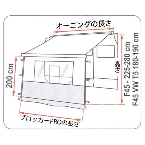 ڡ021415ۥե ֥åPRO250  2.5MҼȯʡ