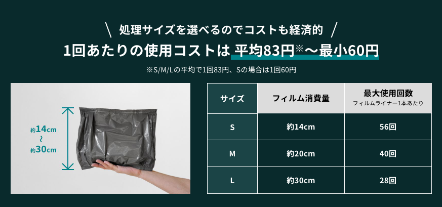 自動フィルムパック式モバイルトイレ　クレサナX1【アウトドア・車中泊・災害備蓄品】
