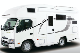 取扱説明書 ZIL520, ZIL520 Cruise
