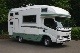 取扱説明書 ZIL520, ZIL520 Cruise