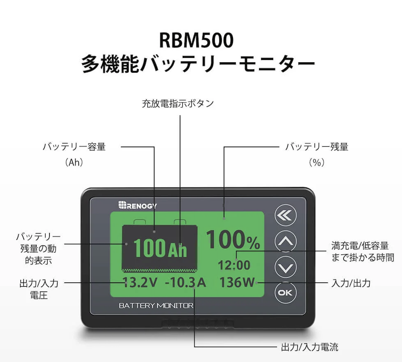 ﾊﾞｯﾃﾘｰﾓﾆﾀｰ電圧計＆電流計　RBM500