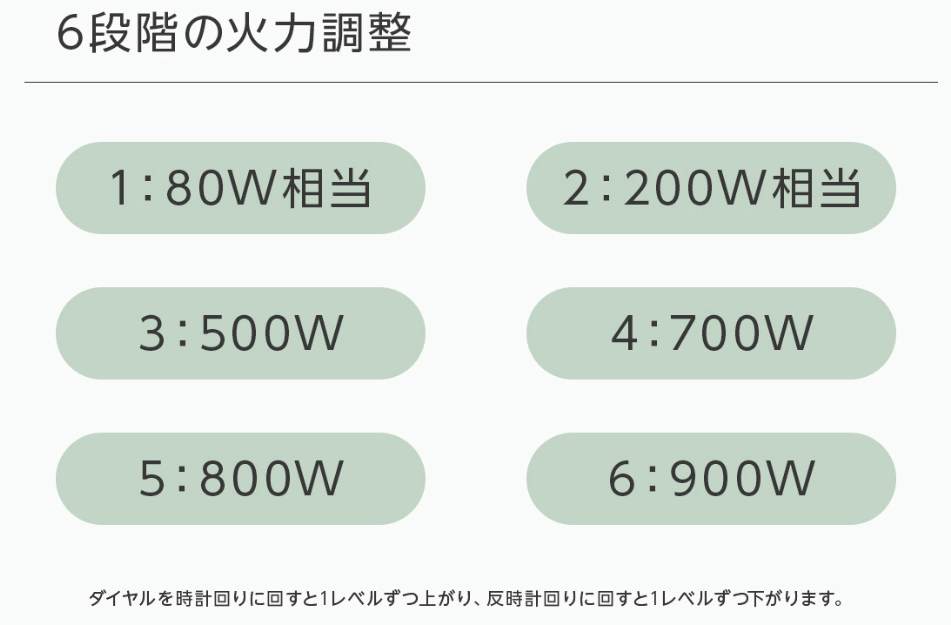 IHクッカー ピッコリスト グリーン