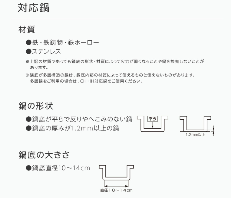 IHクッカー ピッコリスト グリーン