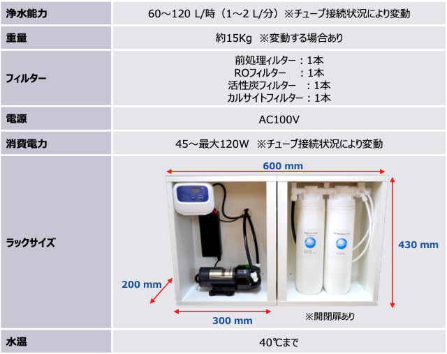 ���奷���ƥࡡ�������ȥå�