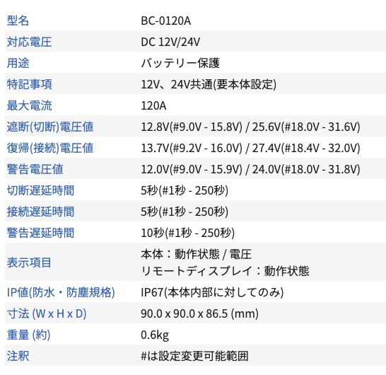 多機能バッテリーアイソレーター 120A BC-0120A