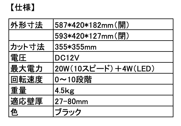 �ڡ�034124�� RV PLUS FAN �ʥ�������,LED,��⥳���դ���