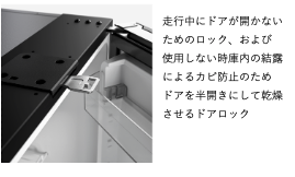 ��#162115�� Dometic ��¢�ˡ�NRX50C