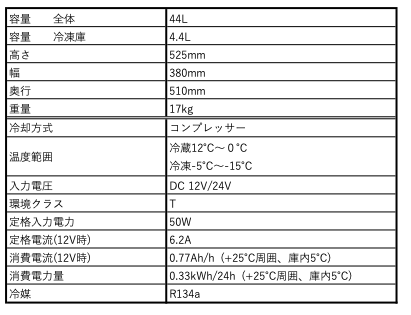 ��#162115�� Dometic ��¢�ˡ�NRX50C