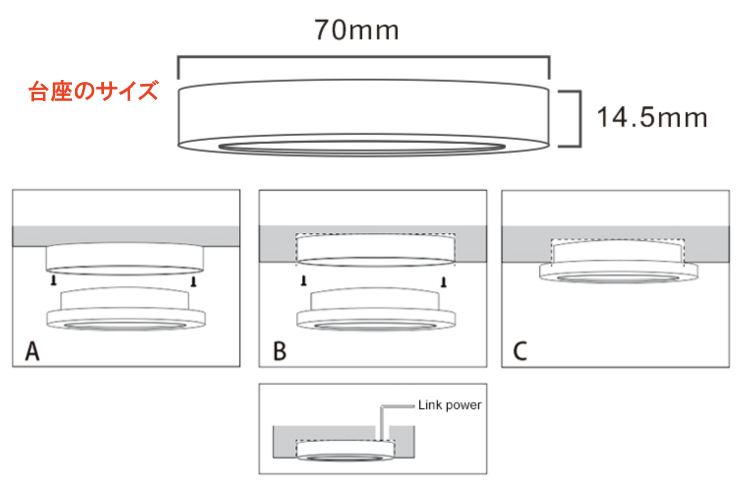 ڡ211158LEDӥ饤ȴݷȡ4000K