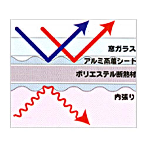 �ϥ��������ѥޥ���������� �ե���ȥ��åȡҥե���ȤΤߡ�