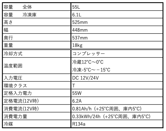 ��#162116�� Dometic ��¢�ˡ�NRX60C