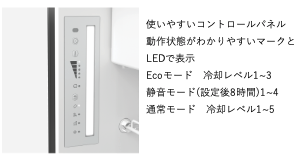 ��#162117�� Dometic ��¢�ˡ�NRX80C