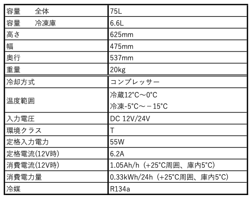 ��#162117�� Dometic ��¢�ˡ�NRX80C