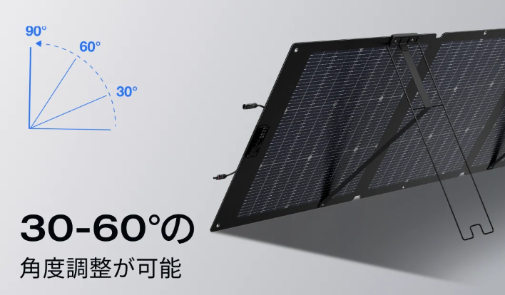 ソーラーパネル 220W 両面ソーラーパネルGen2 EcoFlow エコフロー