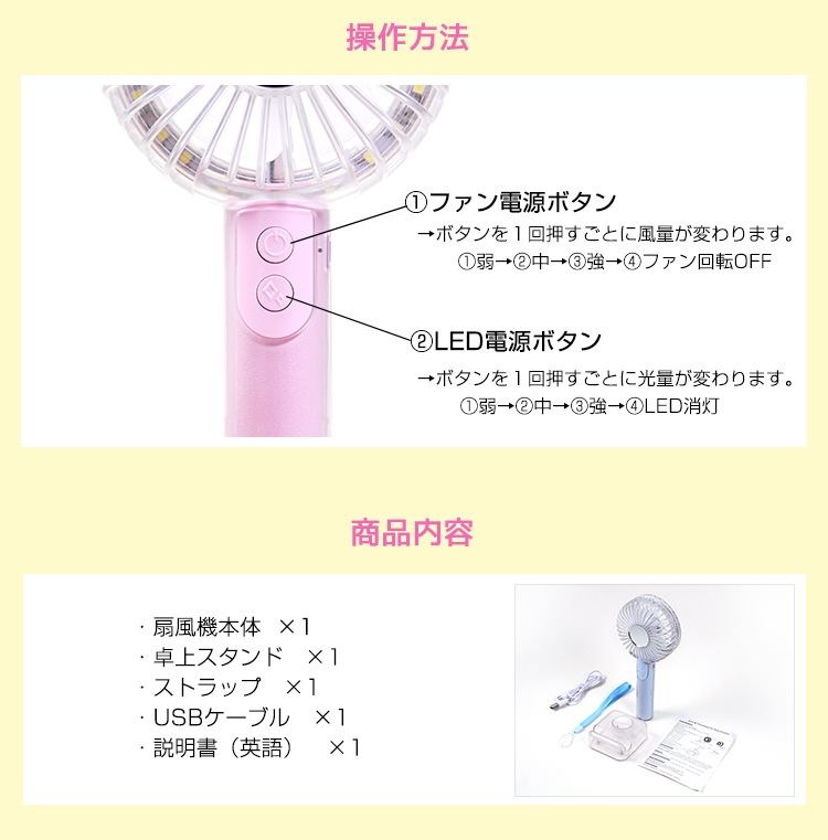 ꥢϥǥե ߥ顼LED饤&ޥۥդ