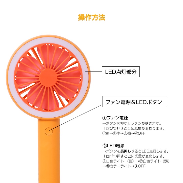 �ե롼�� �ϥ�ǥ��ե��� ����������� 