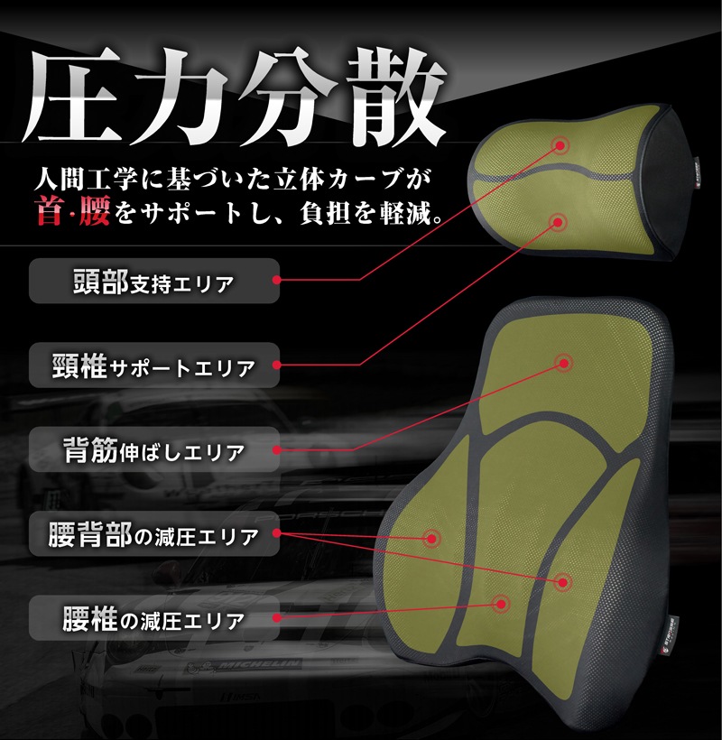 STRASSE ネック＆ランバーサポートクッション 低反発で腰痛対策