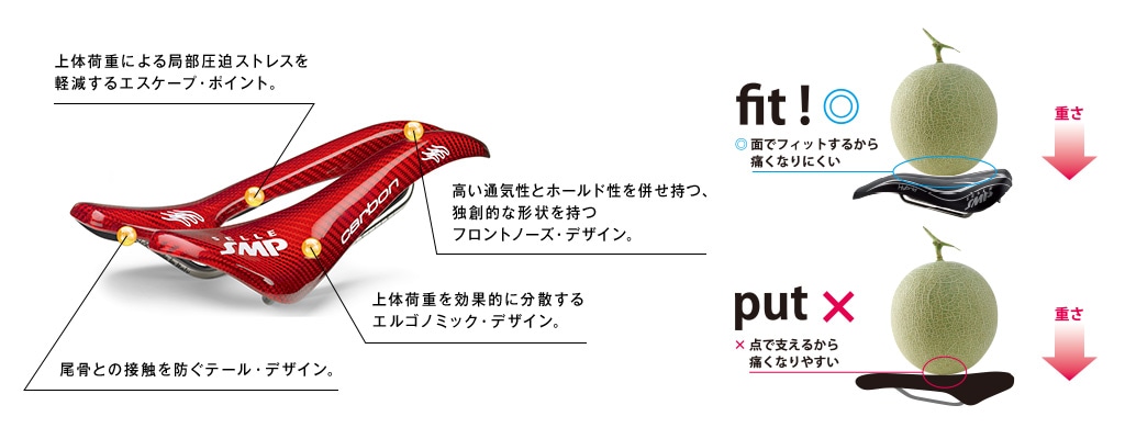Selle SMP lite 209 サドル Selle SMP Lite 209 Saddle - Albabici Cycling Products