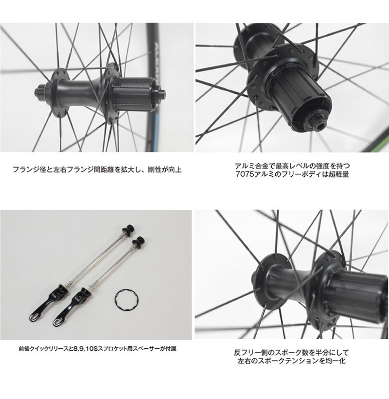 楽天市場】軽トラ アルミホイール（リム径（インチ）14）の通販