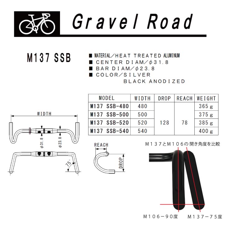 nitto m137ssb dirt drop 日東　グラベル NITTO* m137ssb dirt drop bar (black) - BLUE LUG ONLINE STORE
